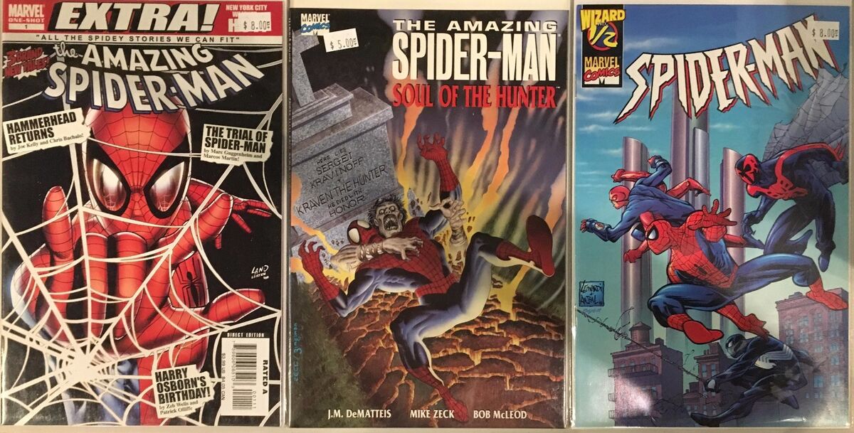 Tous les grands arcs narratifs Spider-Man — bannière