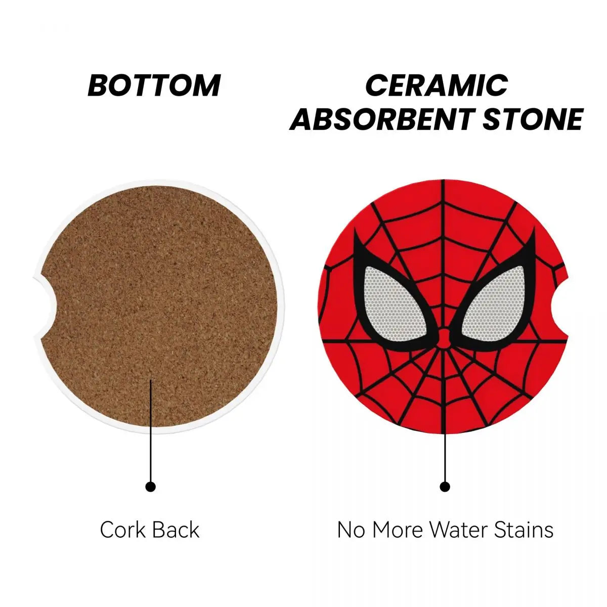 Dessous de Verre Spider-Man New Generation